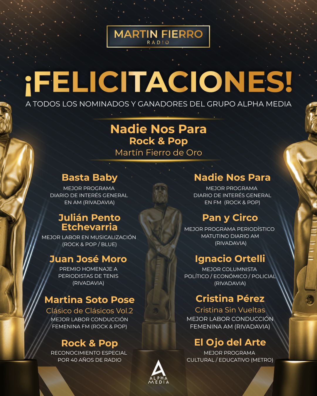 Ganadores Martin Fierro